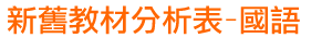 s±ЧR-y