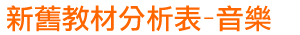 s±ЧR-